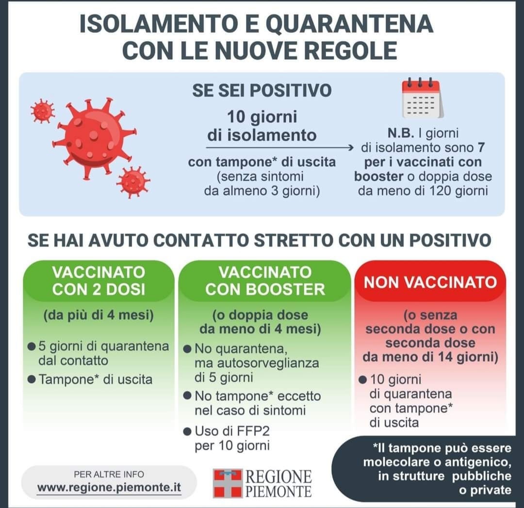 Isolamento e
                                Quarantena con le nuove regole